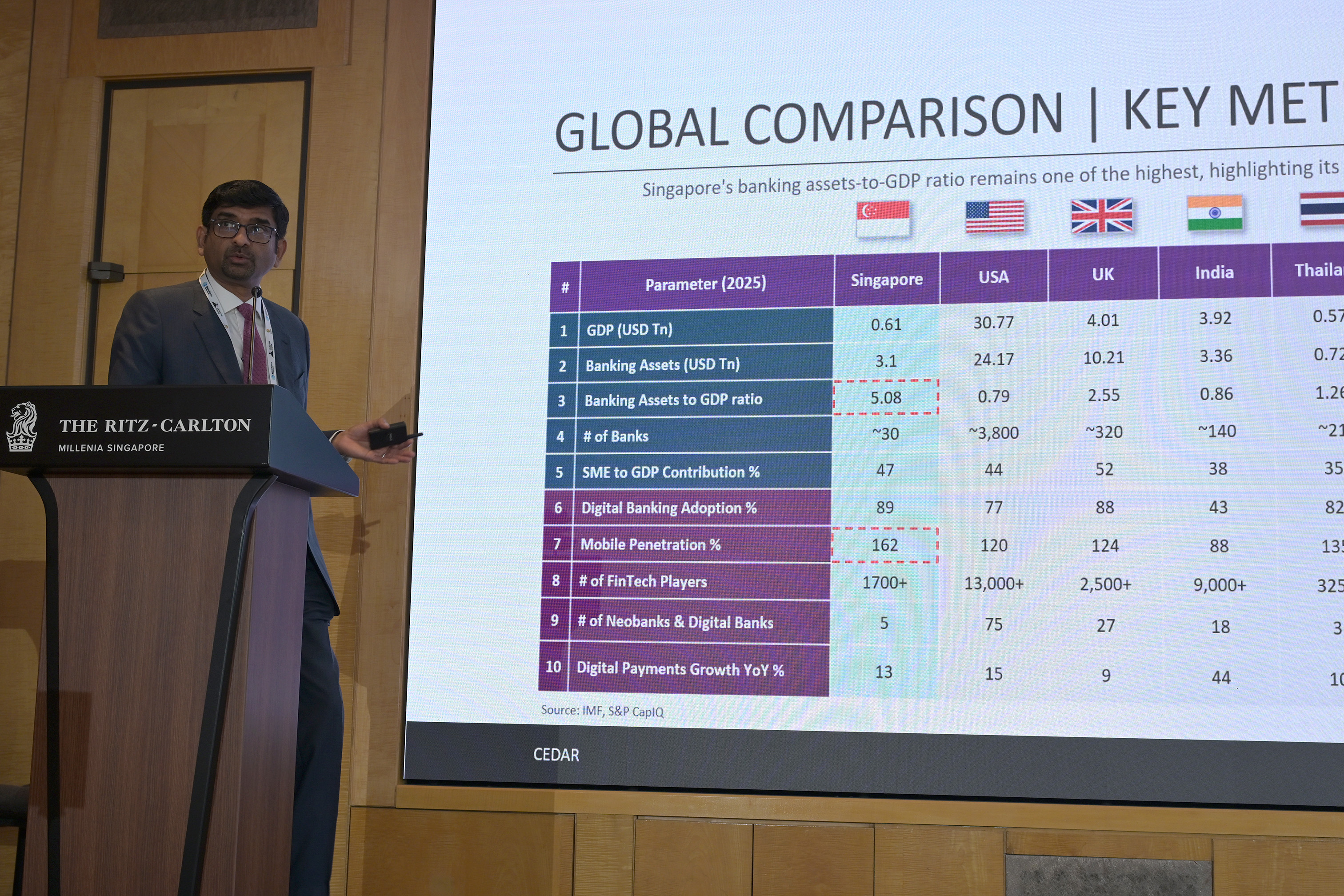 Building a Future-Ready Bank, Singapore, Aug 2026 — photo 24